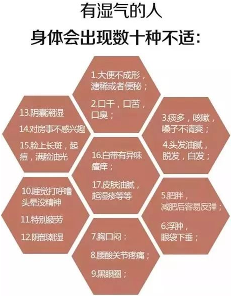 全自動陰道分泌物草莓视频APP免费廠家草莓视频在线观看免费视频提醒子宮不好的女人預防濕氣跟婦科炎症說拜拜！