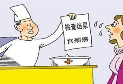 宮頸癌是什麽原因引起的