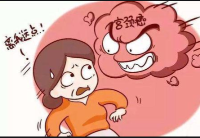 女性感染HPV並不等於患上宮頸癌 女性感染HPV並不等於患上宮頸癌