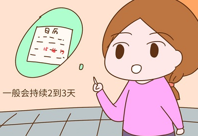 排卵期出血表現是什麽樣的